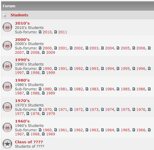 Forum Capture